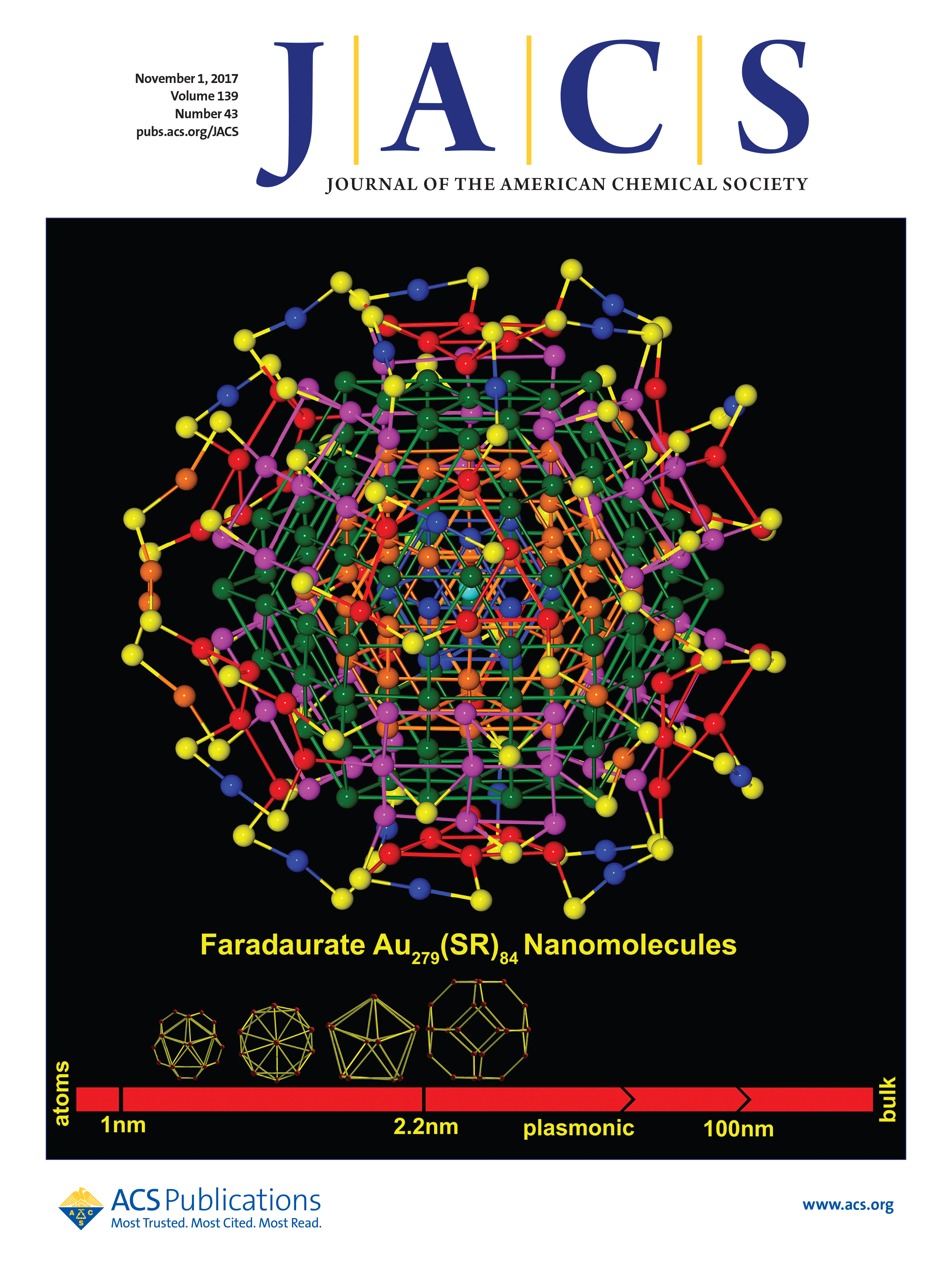 Journal of the chemical society. Journal of the American Chemical Society. Американская химическая. Американский журнал wired. Journal.